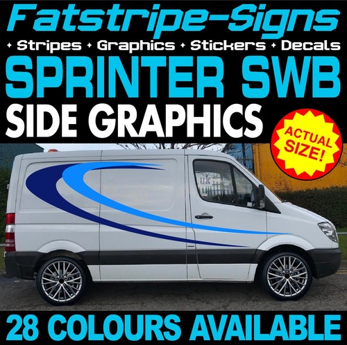 Fit mercedes sprinter swb - fit,